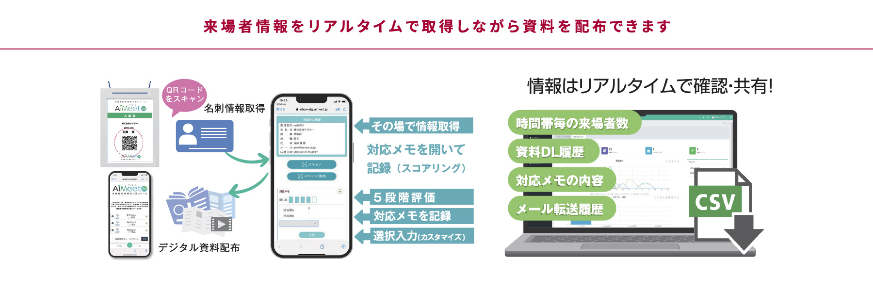 来場者情報をリアルタイムで取得しながら資料を配布できます