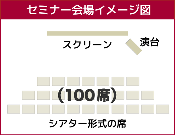 セミナー会場イメージ図